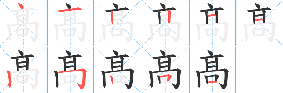 髙的笔画顺序