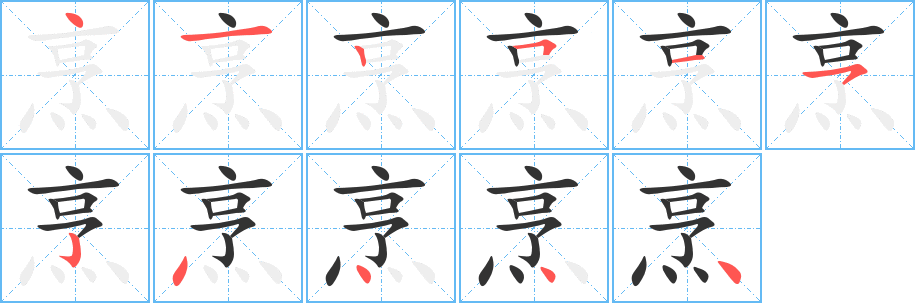 烹的笔画顺序